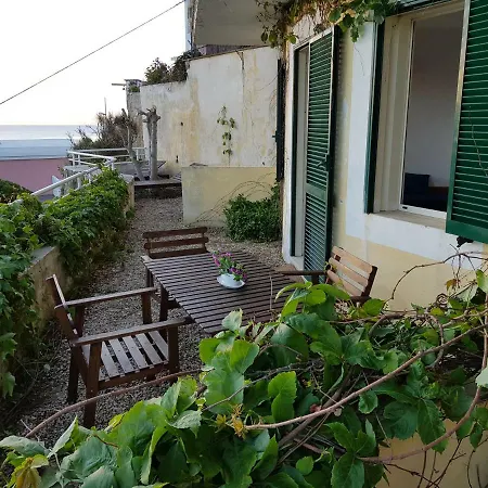 Blunerone * Ponza