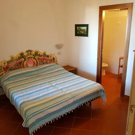 Blunerone Apartmán *